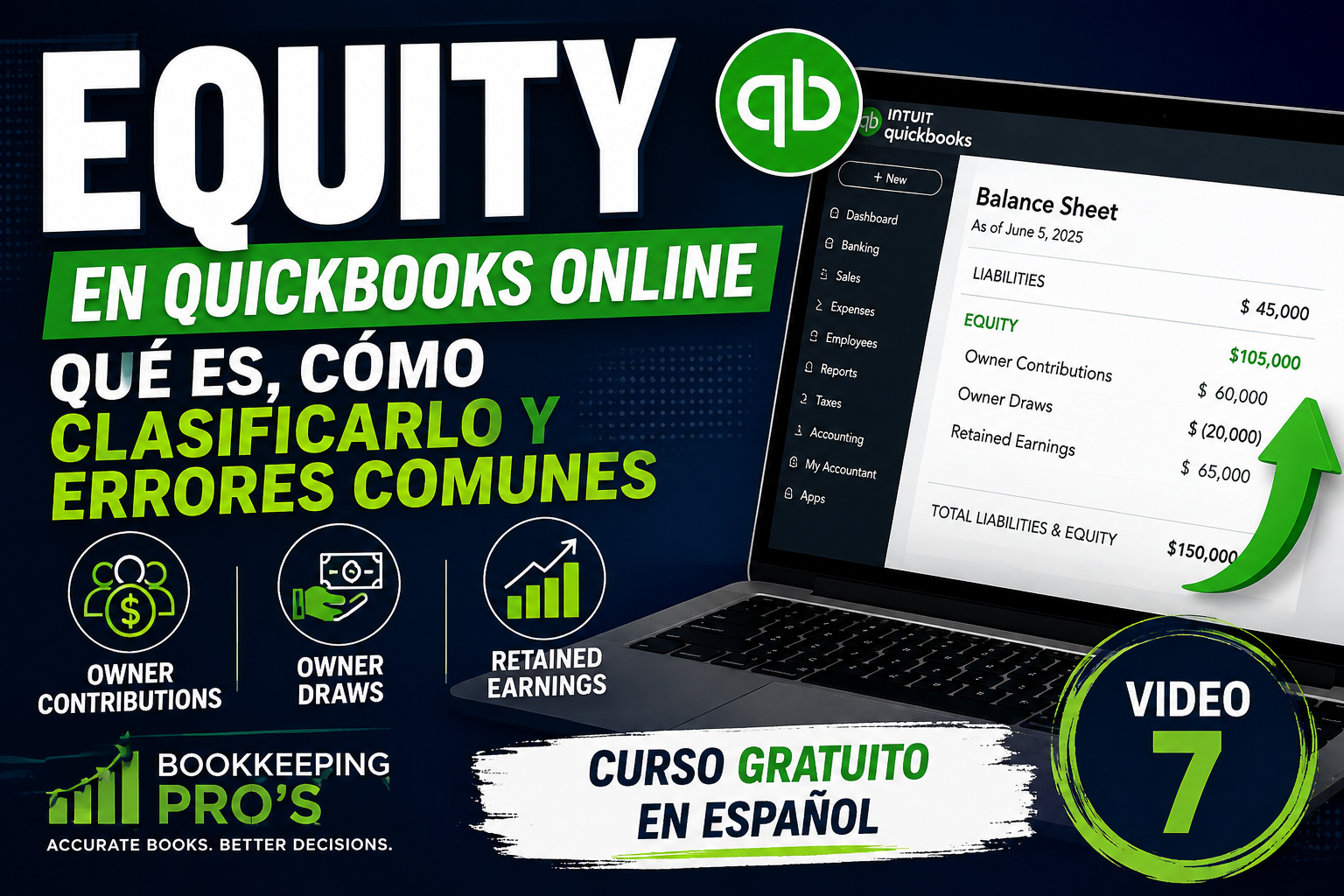 Que es Equity